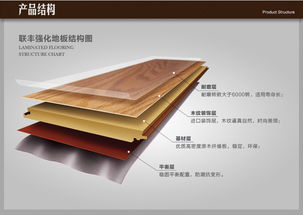 联丰地板 联丰强化复合地板强化木地板12mm朱砂面哑光地板l